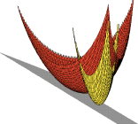 Thumbnail: detection of equilibrium between liquid and a solid phase, as featured on the cover of the AJS xMELTS volume